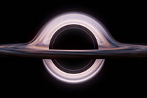 怎么查询期货，怎么查询期货账户交易情况